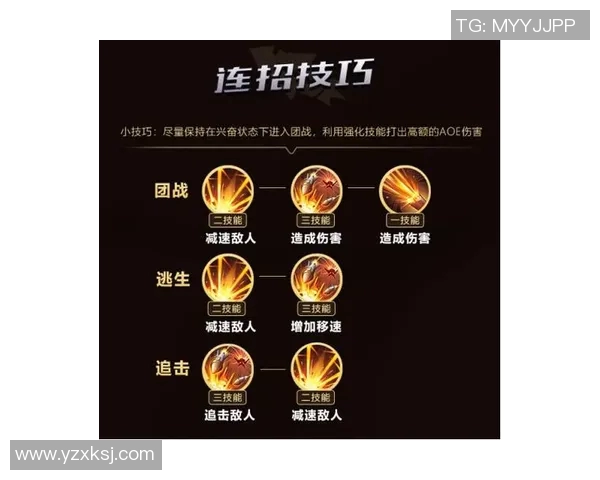 esports数据王者荣耀团队协作排行榜揭晓EDG荣登第六名展现强大实力与默契配合