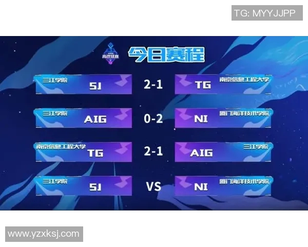 王者荣耀赛季分析IG整体压制表现及其得失总结实时新闻